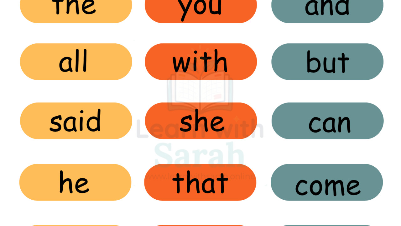 Sight words reading mannual
